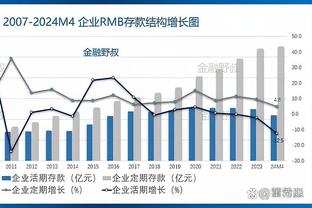 国王官方：韦津科夫遭遇右脚踝三级扭伤 4-6周后重新评估